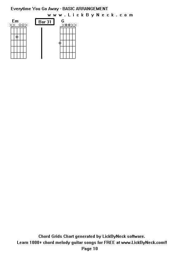 Chord Grids Chart of chord melody fingerstyle guitar song-Everytime You Go Away - BASIC ARRANGEMENT,generated by LickByNeck software.